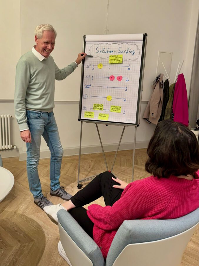 Solution Surfing Coaching in der Praxis
